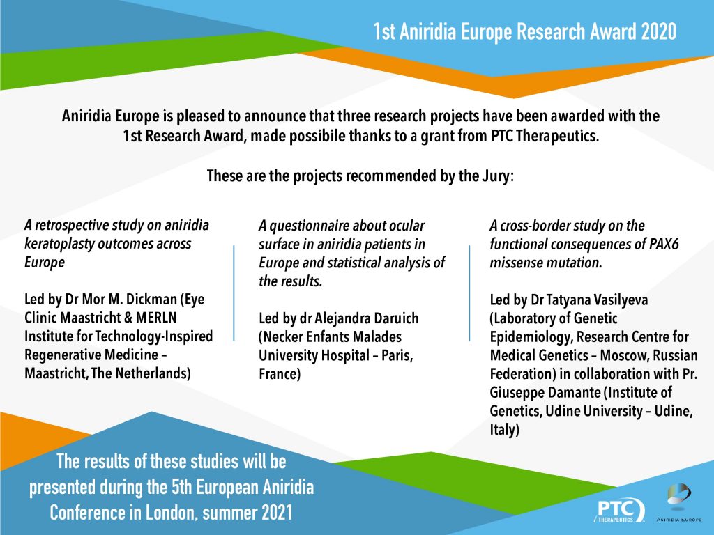 Listado de ganadores del premio aniridia europa